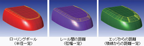3種類のレールタイプ画面